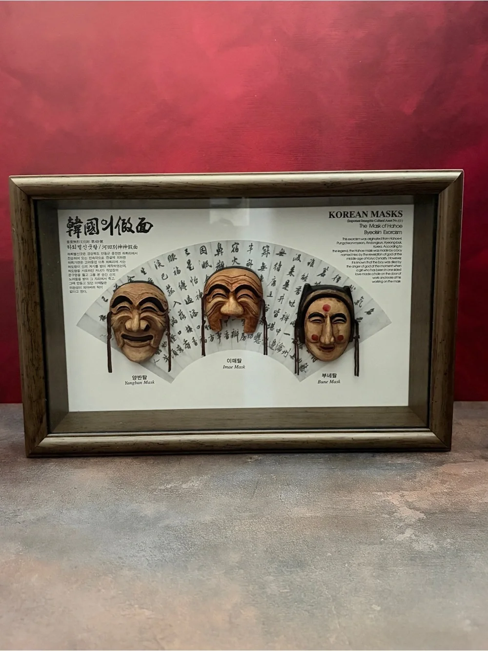 Framed Korean Hahoe Masks Shadow Box Yangban Imae Bune Traditional Wall Art